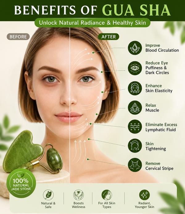 Premium Jade Gua Sha & Facial Roller Set – Natural Stone Skincare Tool