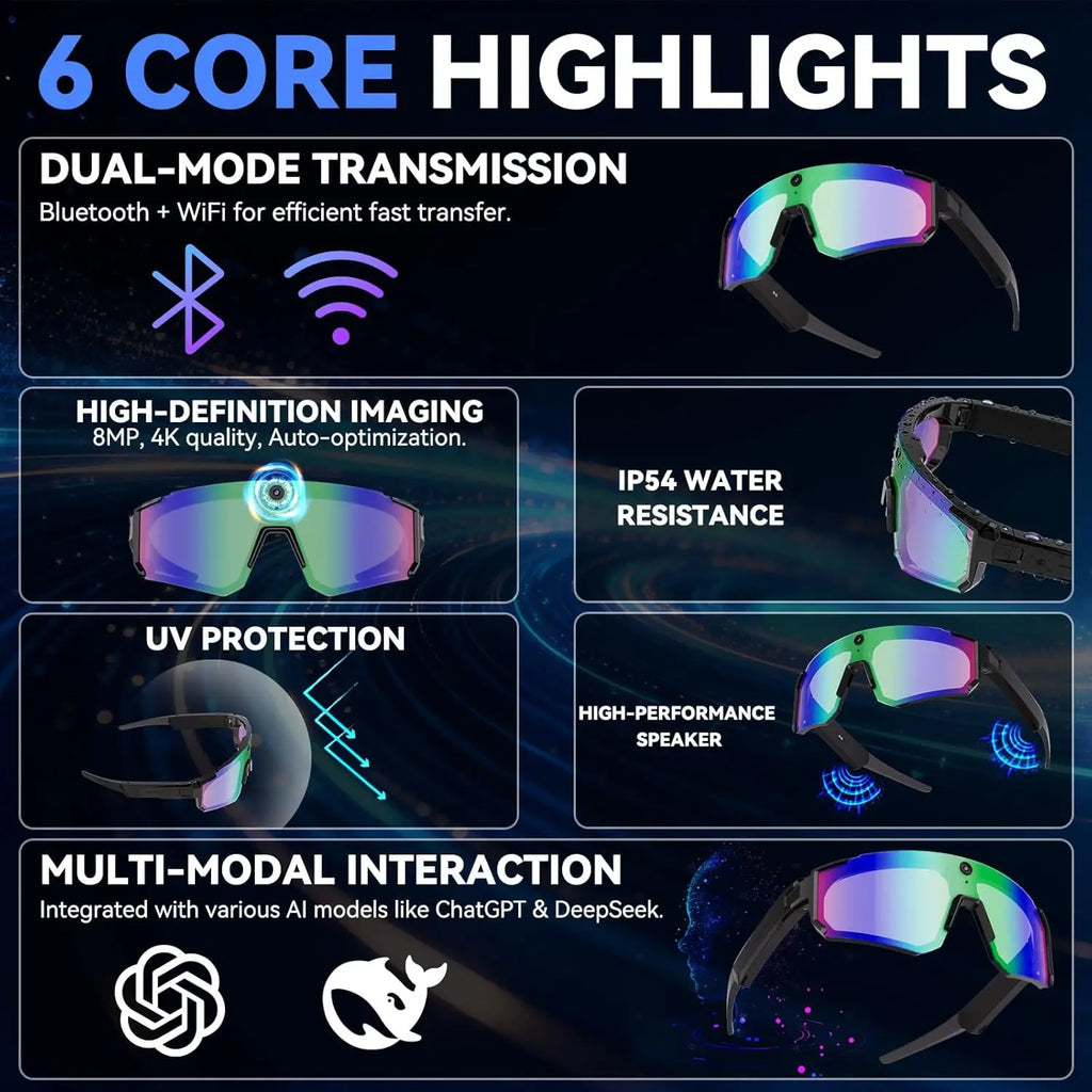 AI Camera Smart Glasses With 8MP HD Video & WiFi