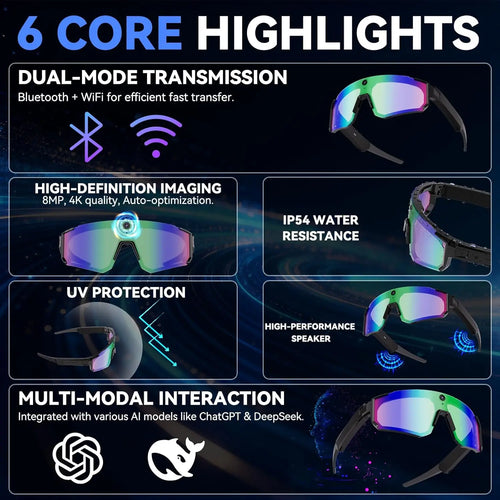 AI Camera Smart Glasses With 8MP HD Video & WiFi