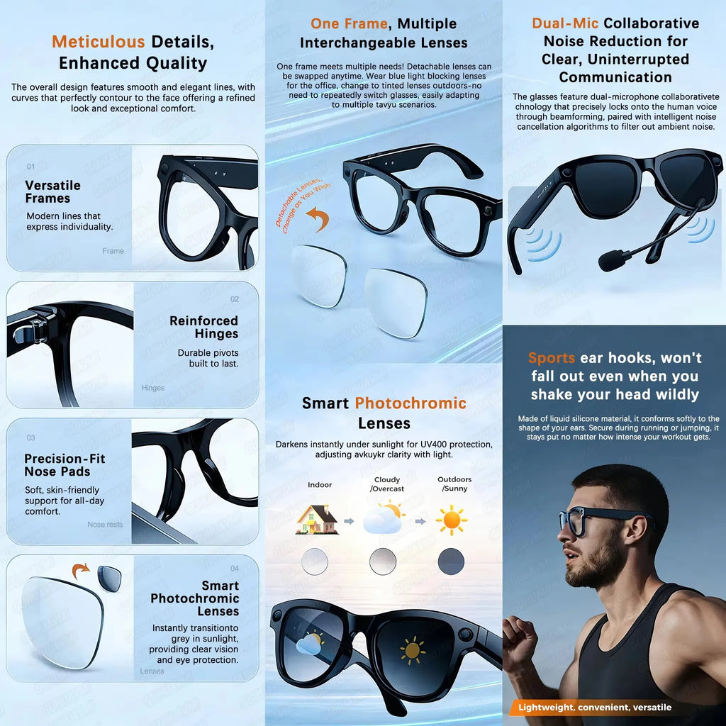AI Smart Glasses with Camera – 32GB, Translator & Audio